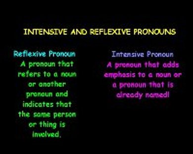 intensive reflexive pronouns pronoun weebly sentence noun